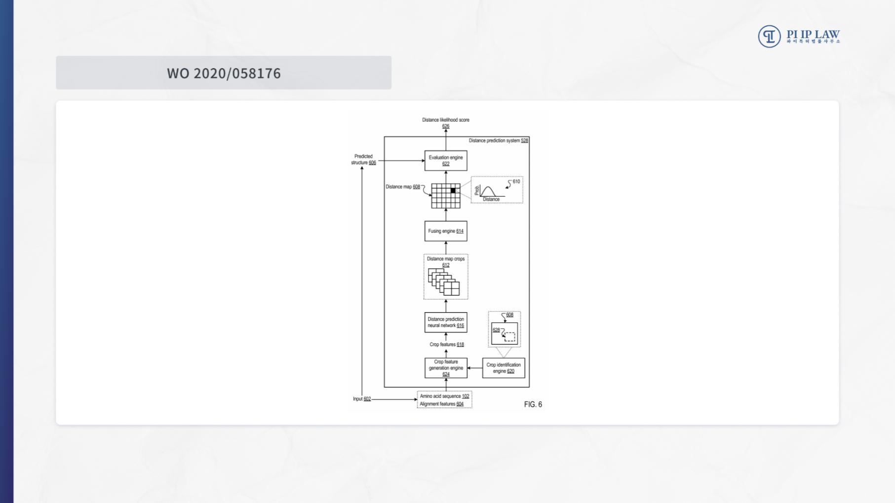 figure 6, patent publication number WO 2020/058176. 